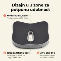 LunaBele™ - Ortopedski Jastuk za Sjedenje bez Bolova u Kukovima