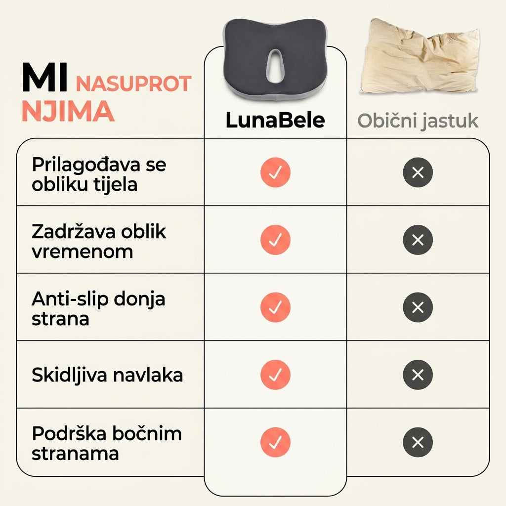 LunaBele™ - Ortopedski Jastuk za Sjedenje bez Bolova u Kukovima