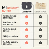 LunaBele™ - Ortopedski Jastuk za Sjedenje bez Bolova u Kukovima